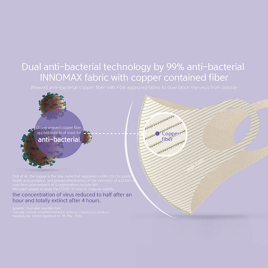 Babycare Anti-Bacterial Washable Kids FaceMask
