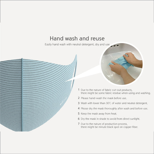 Babycare Anti-Bacterial Washable Kids FaceMask