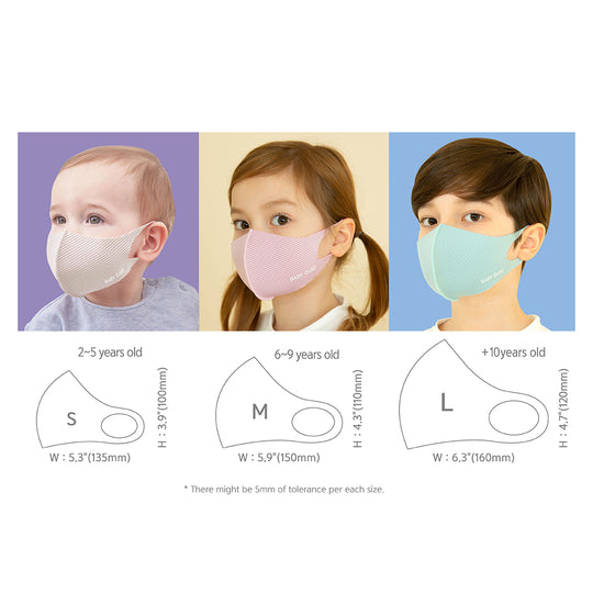 Babycare Anti-Bacterial Washable Kids FaceMask
